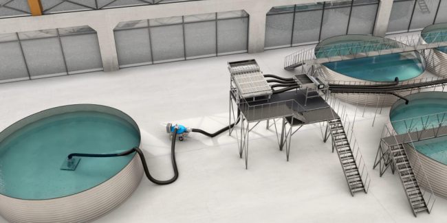 SmartFlow System